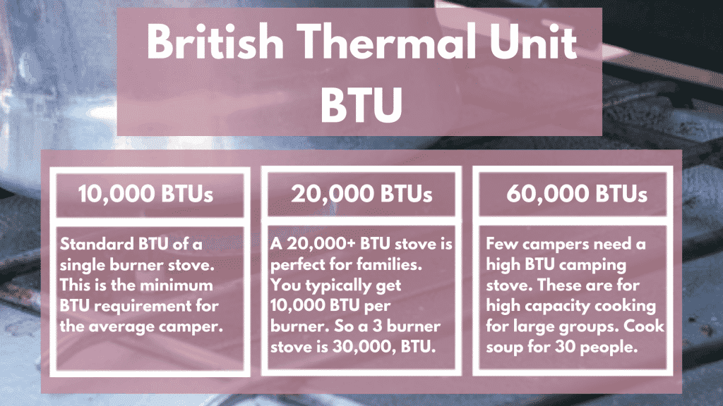 How Many BTU's Do I Need For My Camping Stove? The Hiking Authority