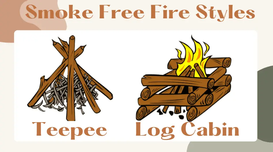 Teepee and Log Cabin Campfire