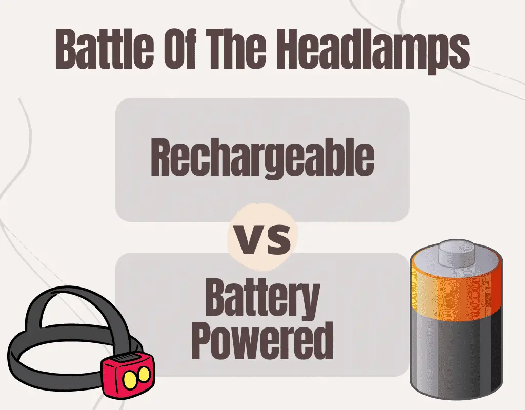 Rechargeable Headlamps vs Battery Powered Headlamps