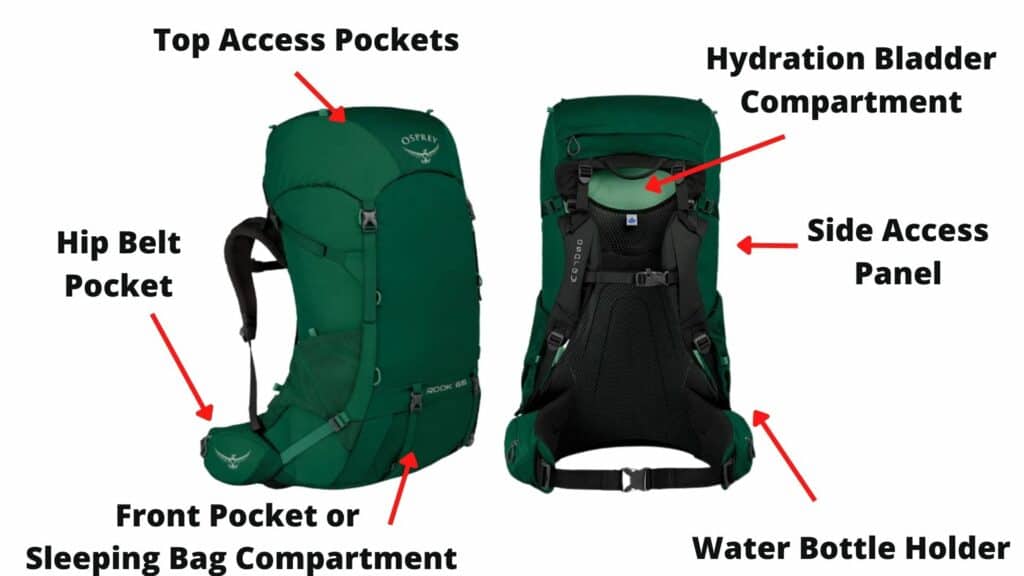 What Are The Parts Of A Hiking Backpack? - The Hiking Authority