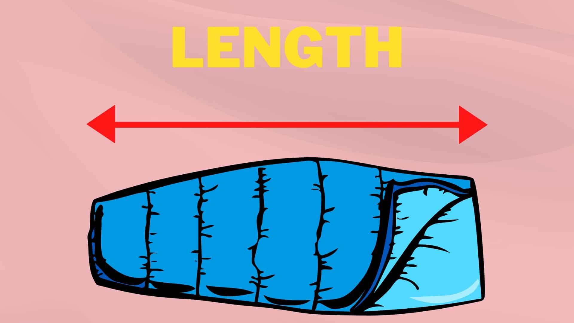 Sleeping Bag Size Explained What Size Sleeping Bag Do I Need? The